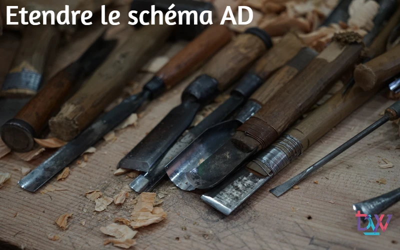 You are currently viewing Étendre le schema AD